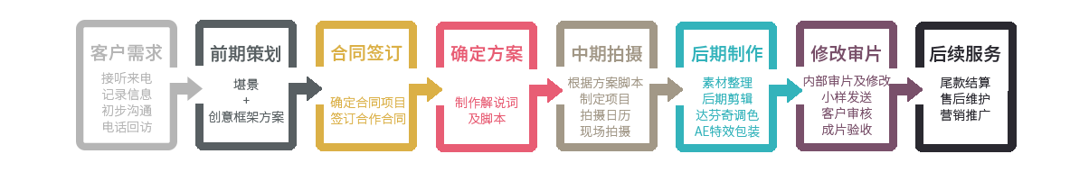 &#27431;&#27954;&#26479;&#19979;&#27880;&#40;&#20013;&#22269;&#41;&#23448;&#26041;&#32593;&#31449;